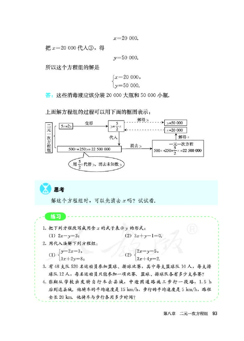 人教版7年级数学下册高清教材_初中数学_七年级数学下册（人教版）_老课标资料