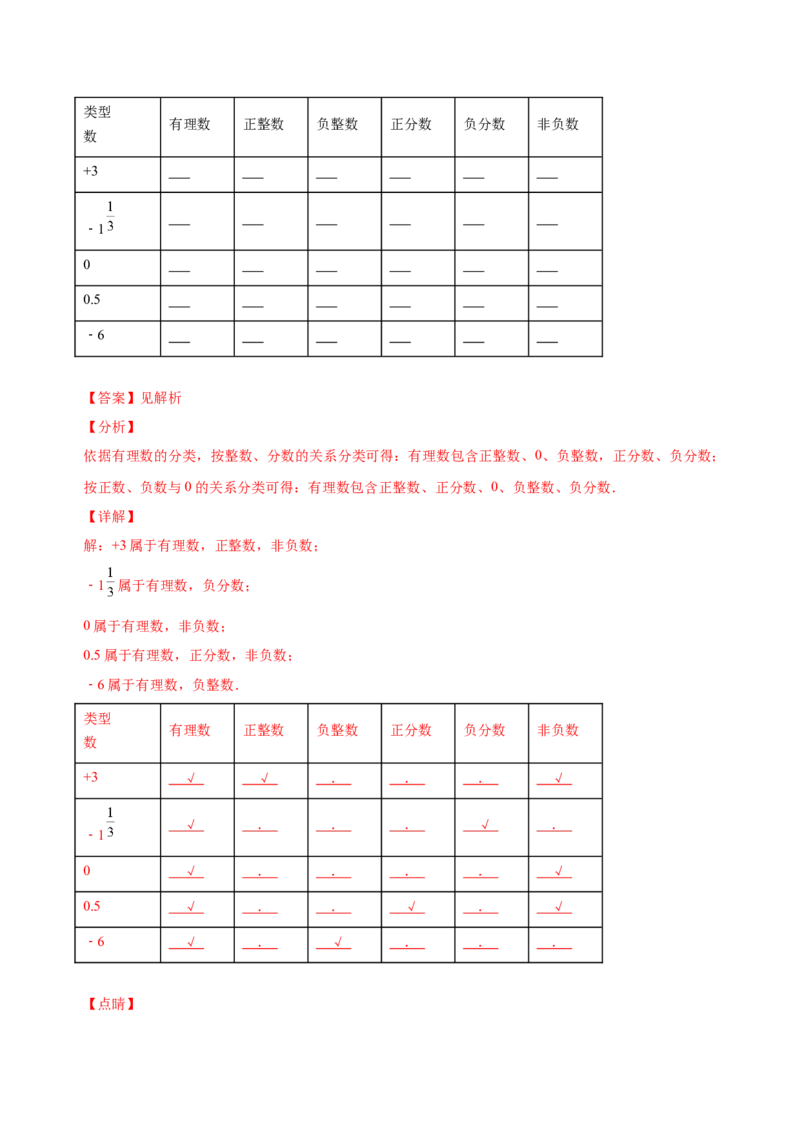 1.2.1有理数（练习）-七年级数学上册同步精品课堂（人教版）（解析版）_初中数学人教版_7上-初中数学人教版_7上-初中数学人教版（旧版）赠送_06习题试卷_1同步练习_2同步练习（第2套）