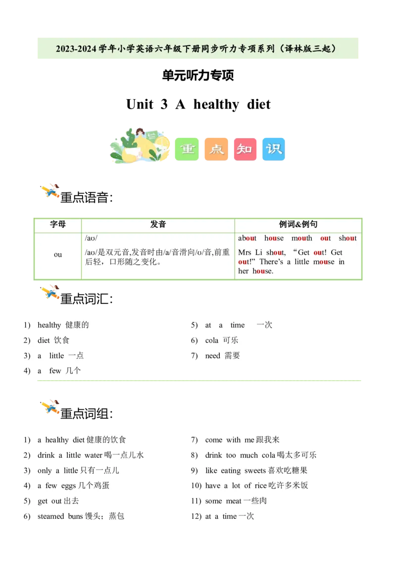 Unit3&nbsp;Ahealthydiet单元听力专项-列（译林版三起）_听力专项练习-T4_2024版_Unit3&nbsp;Ahealthydiet单元听力专项（译林版三起）