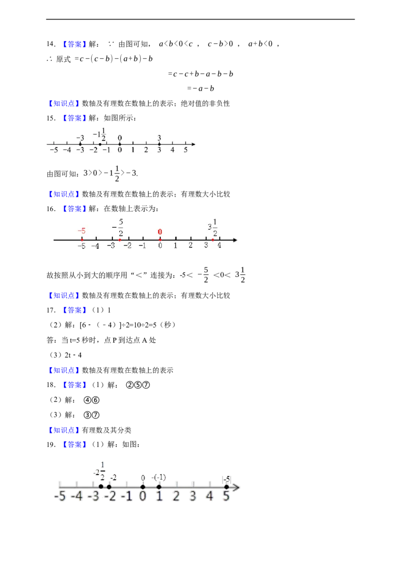 1.2有理数综合练习题_初中数学人教版_7上-初中数学人教版_7上-初中数学人教版（新版）_06习题试卷_同步练习_同步练习+章节练习