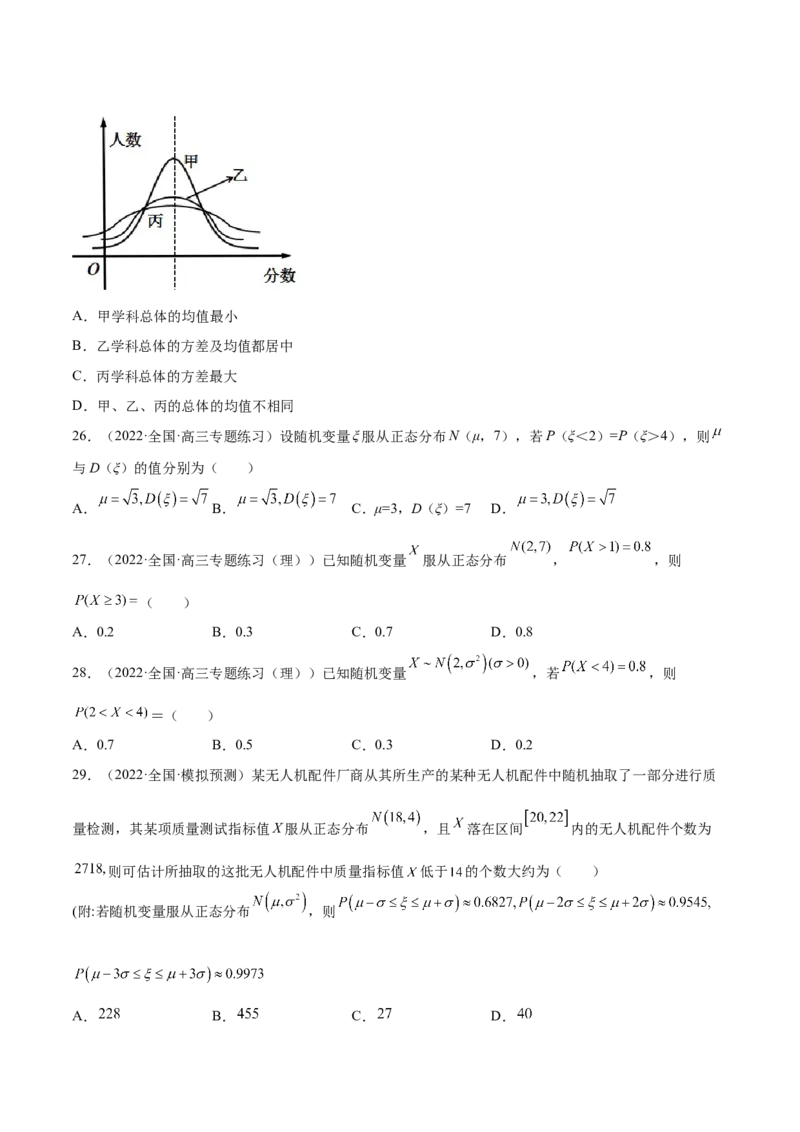 第31讲两点分布、超几何分布、二项分布、正态分布（原卷版）_2.2025数学总复习_赠品通用版（老高考）复习资料_一轮复习_通用版2023届数学高考一轮教案（Word版，含解析）