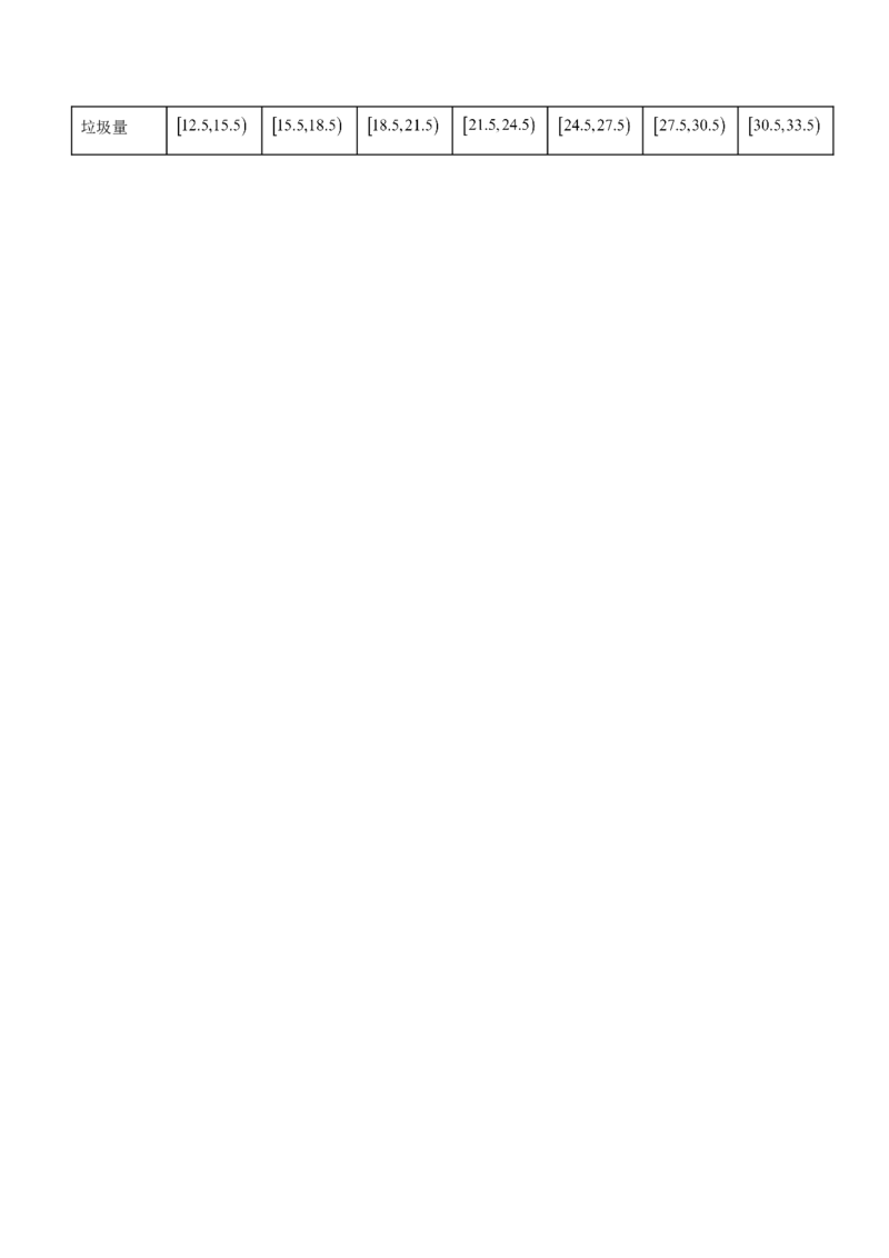 第31讲两点分布、超几何分布、二项分布、正态分布（原卷版）_2.2025数学总复习_赠品通用版（老高考）复习资料_一轮复习_通用版2023届数学高考一轮教案（Word版，含解析）