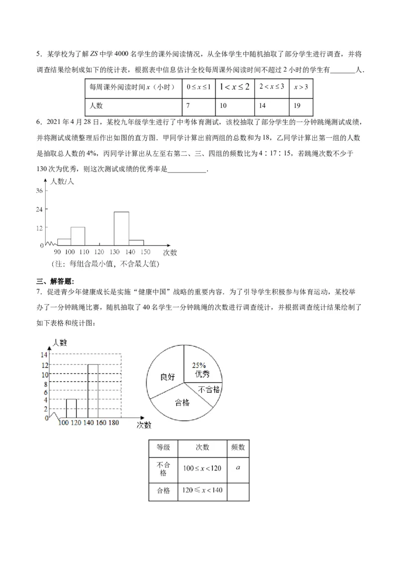 10.2.1直方图（1）分层作业（原卷版）_初中数学人教版_7下-初中数学人教版_7下-初中数学人教版（旧版）赠送_06习题试卷_1同步练习_同步练习（第2套）