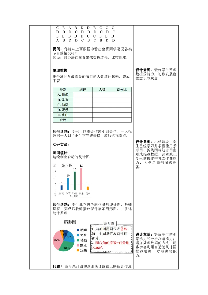 10.1第1课时全面调查教案_初中数学人教版_7下-初中数学人教版_7下-初中数学人教版（旧版）赠送_04教案（多套）_教案（第1套）新课标_第10章数据的收集、整理与描述教案