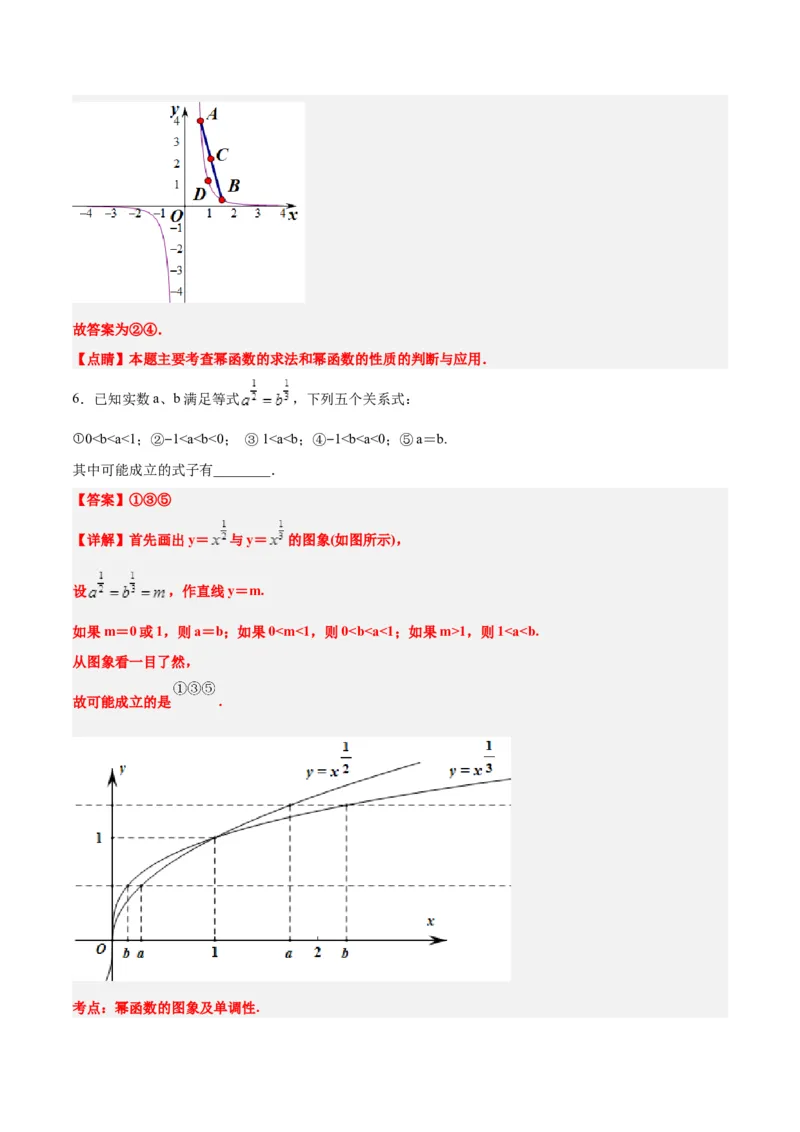 第09练二次函数与幂函数（精练：基础+重难点）一轮复习讲义2024年高考数学高频考点题型归纳与方法总结（新高考通用）解析版_2.2025数学总复习_2024年新高考资料_1.2024一轮复习