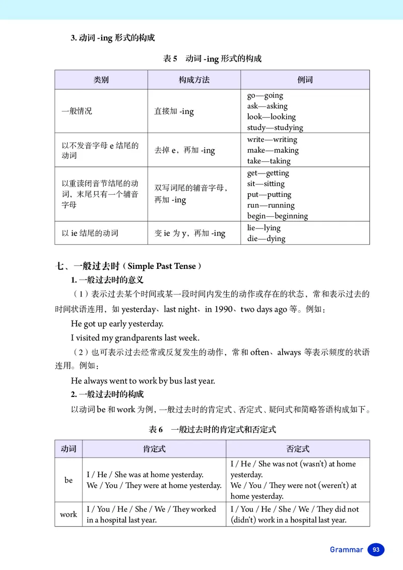 新人教版-七年级下册英语-电子版教材_新人教版7下英语学习资料包_1.电子版教材