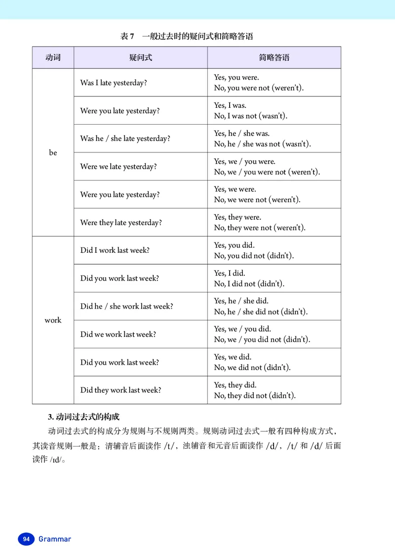 新人教版-七年级下册英语-电子版教材_新人教版7下英语学习资料包_1.电子版教材