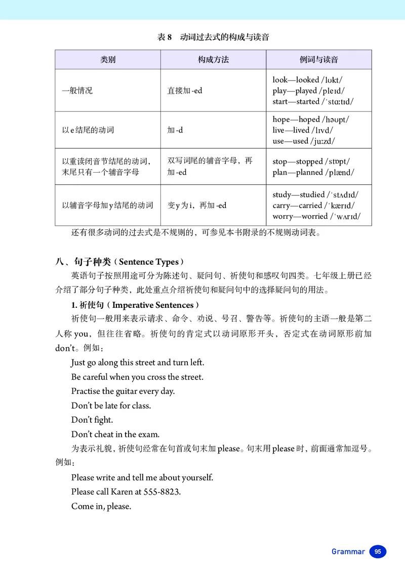 新人教版-七年级下册英语-电子版教材_新人教版7下英语学习资料包_1.电子版教材