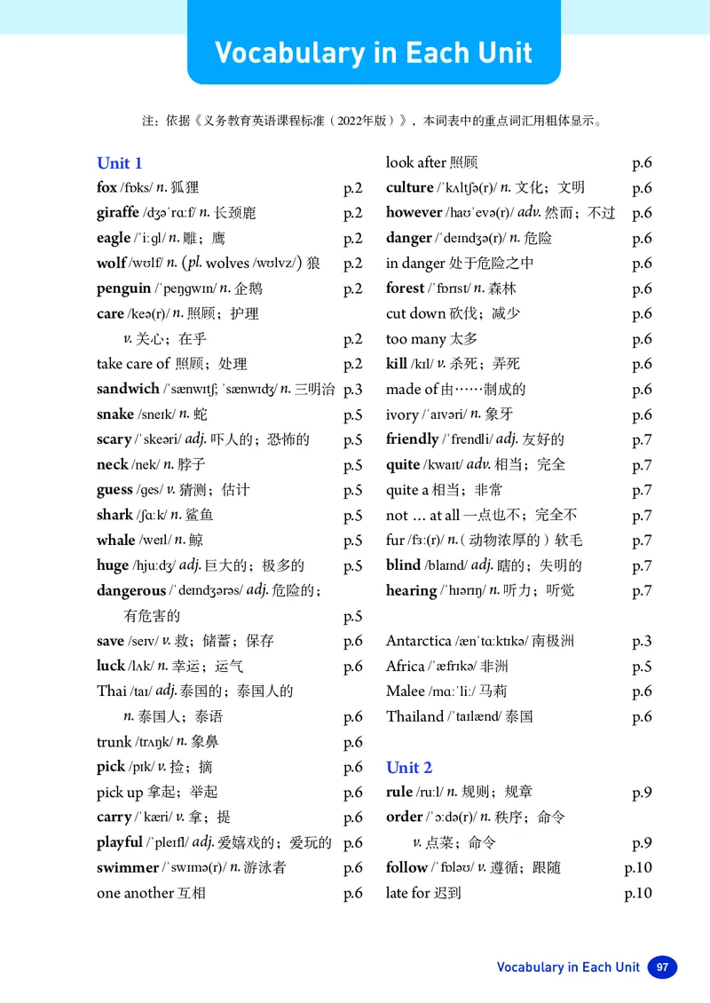 新人教版-七年级下册英语-电子版教材_新人教版7下英语学习资料包_1.电子版教材