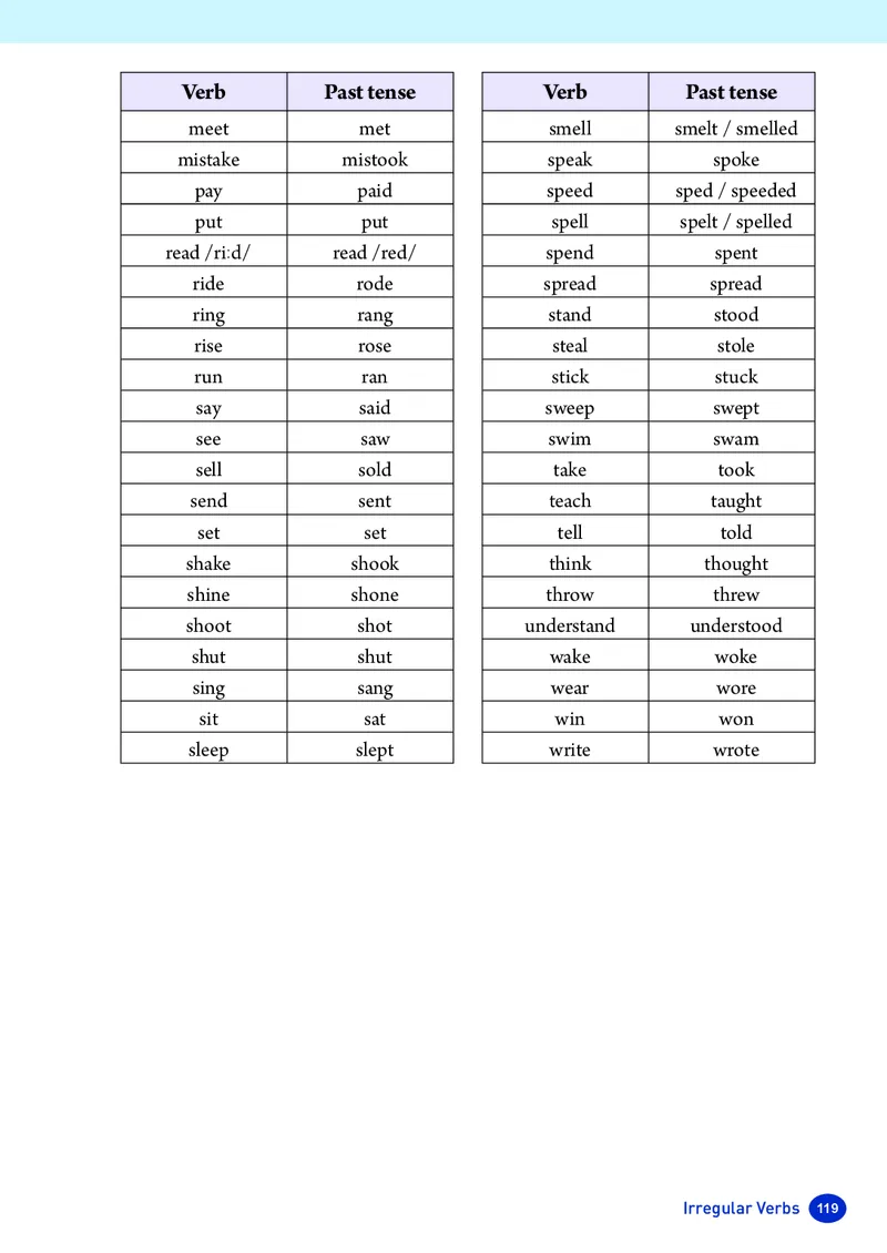 新人教版-七年级下册英语-电子版教材_新人教版7下英语学习资料包_1.电子版教材