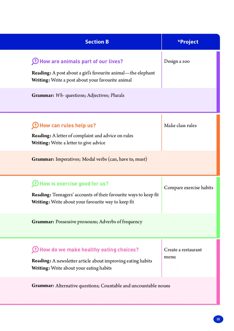 新人教版-七年级下册英语-电子版教材_新人教版7下英语学习资料包_1.电子版教材