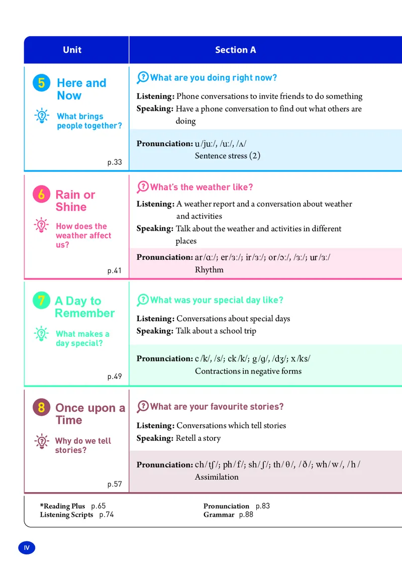新人教版-七年级下册英语-电子版教材_新人教版7下英语学习资料包_1.电子版教材