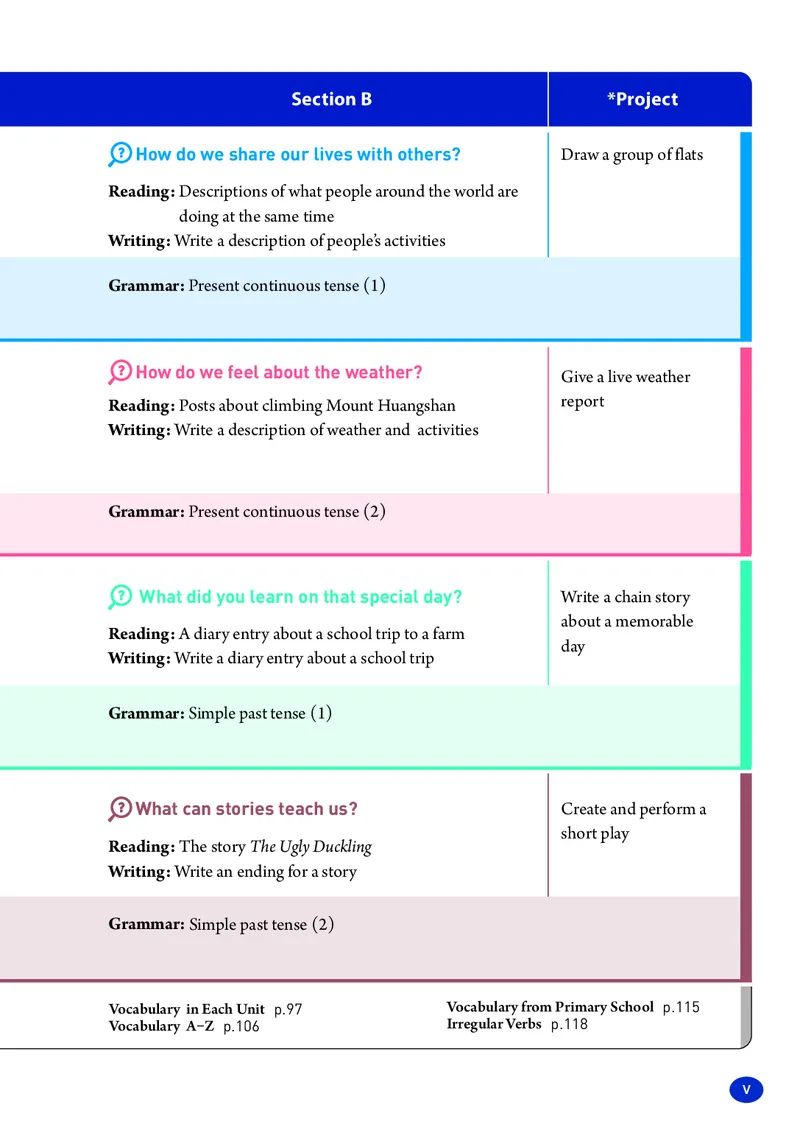 新人教版-七年级下册英语-电子版教材_新人教版7下英语学习资料包_1.电子版教材