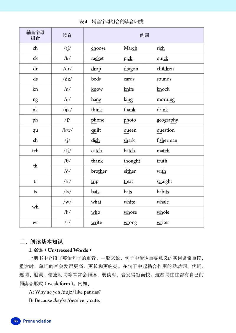 新人教版-七年级下册英语-电子版教材_新人教版7下英语学习资料包_1.电子版教材