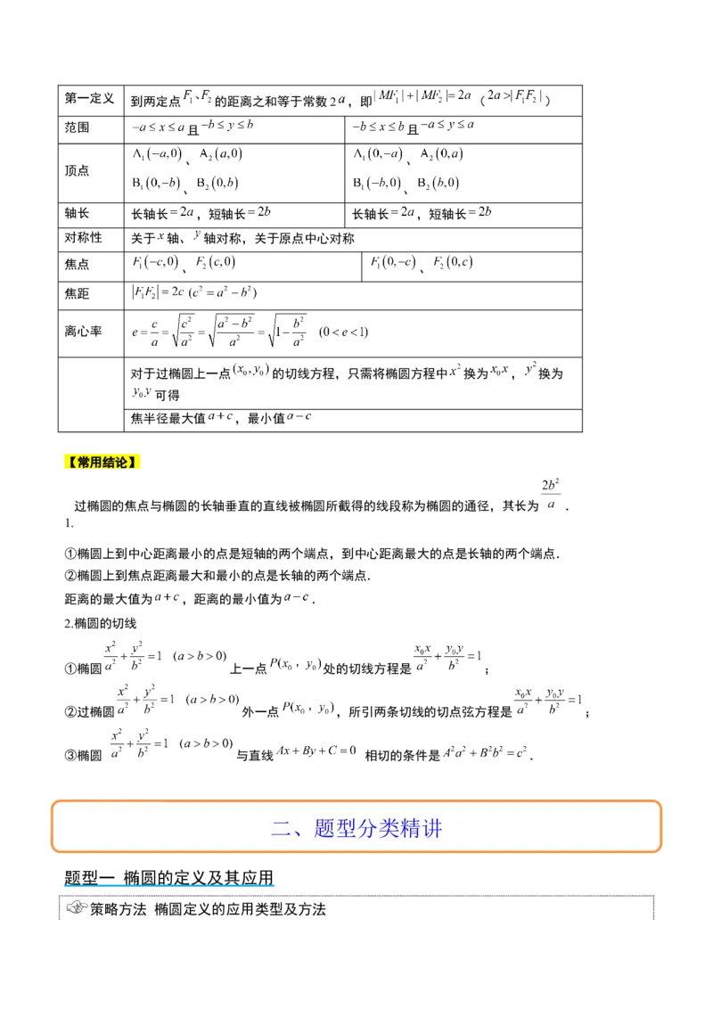 第41讲椭圆及其性质（精讲）一轮复习讲义2024年高考数学高频考点题型归纳与方法总结（新高考通用）原卷版_2.2025数学总复习_2024年新高考资料_1.2024一轮复习