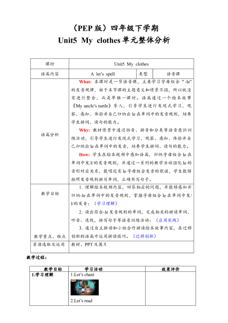 教案_2026春人教四下_29赠送其它资料_旧版四下资料包_大单元教学课件+教学设计-K58_Unit5_Unit5MyclothesAlet'sspell
