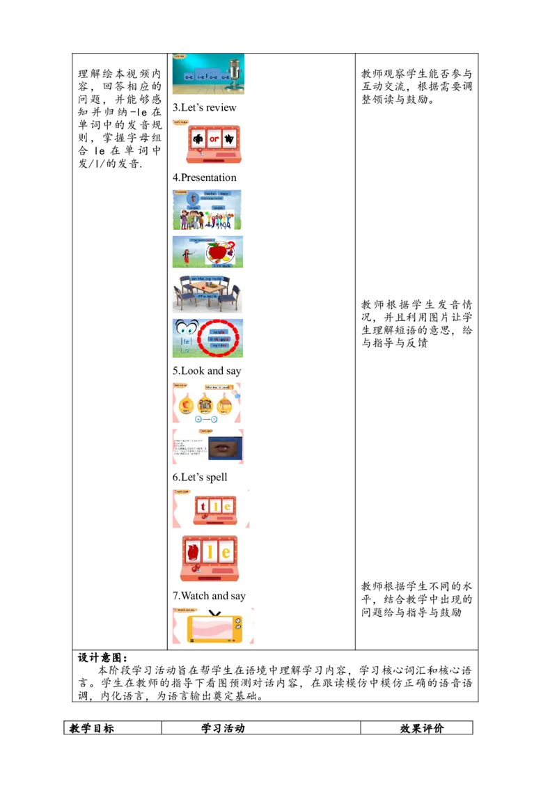 教案_2026春人教四下_29赠送其它资料_旧版四下资料包_大单元教学课件+教学设计-K58_Unit5_Unit5MyclothesAlet'sspell