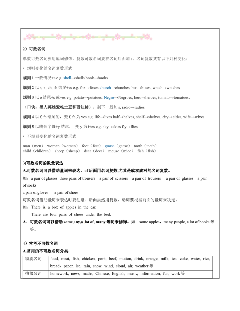 六年级英语春季讲义第12讲名词译林版（三起）学生版_讲义专项