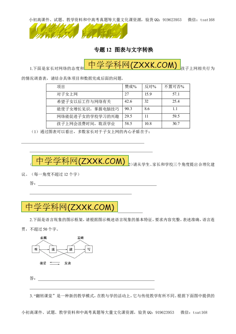专题12图表与文字转换（易错练兵）-2017年高考语文备考学易黄金易错点（原卷版）_高语_1高中语文_2017年高考语文备考学易黄金易错点（全套打包48份）