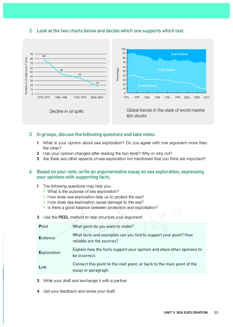 高中选修四英语_教资初高中_教资面试2025教资面试备考资料合集_教资面试资料合集_3、教资面试资料包大全_45大圣中小幼面试资料包_高中_英语_高中英语电子课本