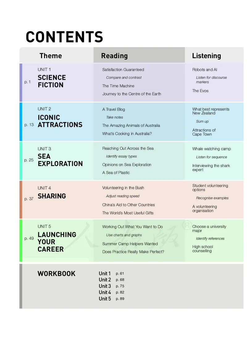 高中选修四英语_教资初高中_教资面试2025教资面试备考资料合集_教资面试资料合集_3、教资面试资料包大全_45大圣中小幼面试资料包_高中_英语_高中英语电子课本