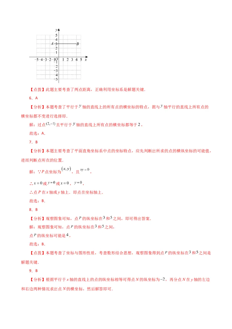 专题7.2平面直角坐标系（分层练习）（基础练）-（人教版）_初中数学_七年级数学下册（人教版）_专题突破练习-V4