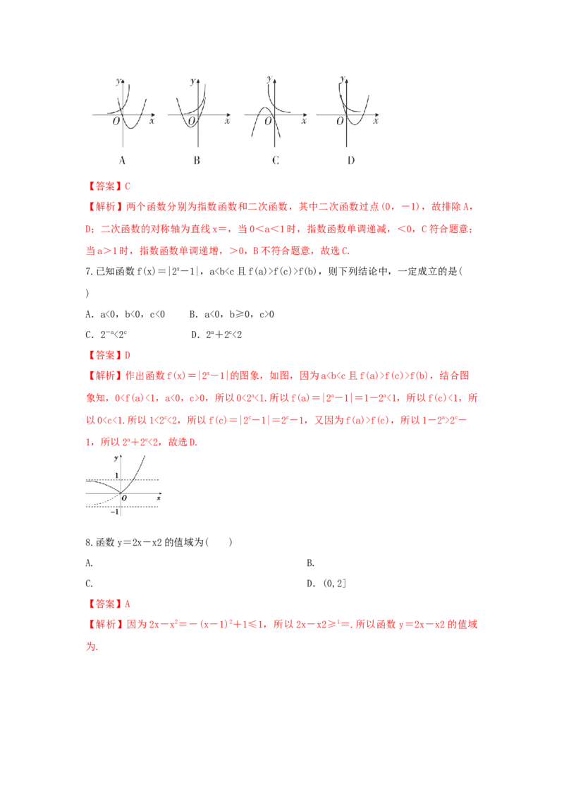 第12讲指数函数（解析版）_2.2025数学总复习_2023年新高考资料_一轮复习_2023年高考数学一轮复习考点精讲练+易错题型（新高考专用）