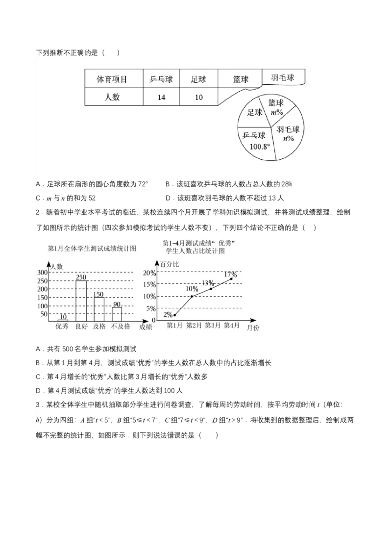 10.1.2抽样调查分层作业（原卷版）_初中数学人教版_7下-初中数学人教版_7下-初中数学人教版（旧版）赠送_06习题试卷_1同步练习_同步练习（第2套）