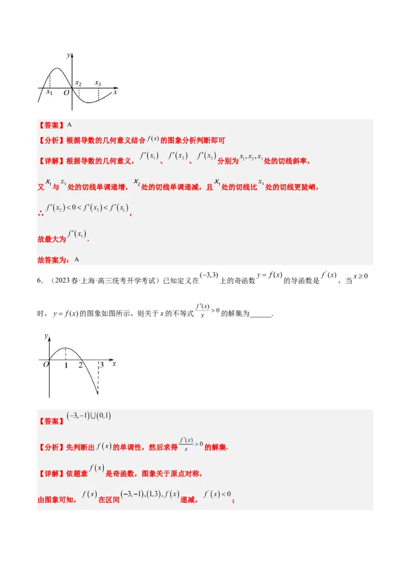 第15讲导数与函数的单调性（精讲）一轮复习讲义2024年高考数学高频考点题型归纳与方法总结（新高考通用）解析版_2.2025数学总复习_2024年新高考资料_1.2024一轮复习