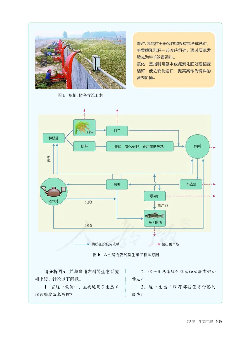 高中选修二生物_教资初高中_教资面试2025教资面试备考资料合集_教资面试资料合集_3、教资面试资料包大全_45大圣中小幼面试资料包_高中_生物_高中生物电子课本