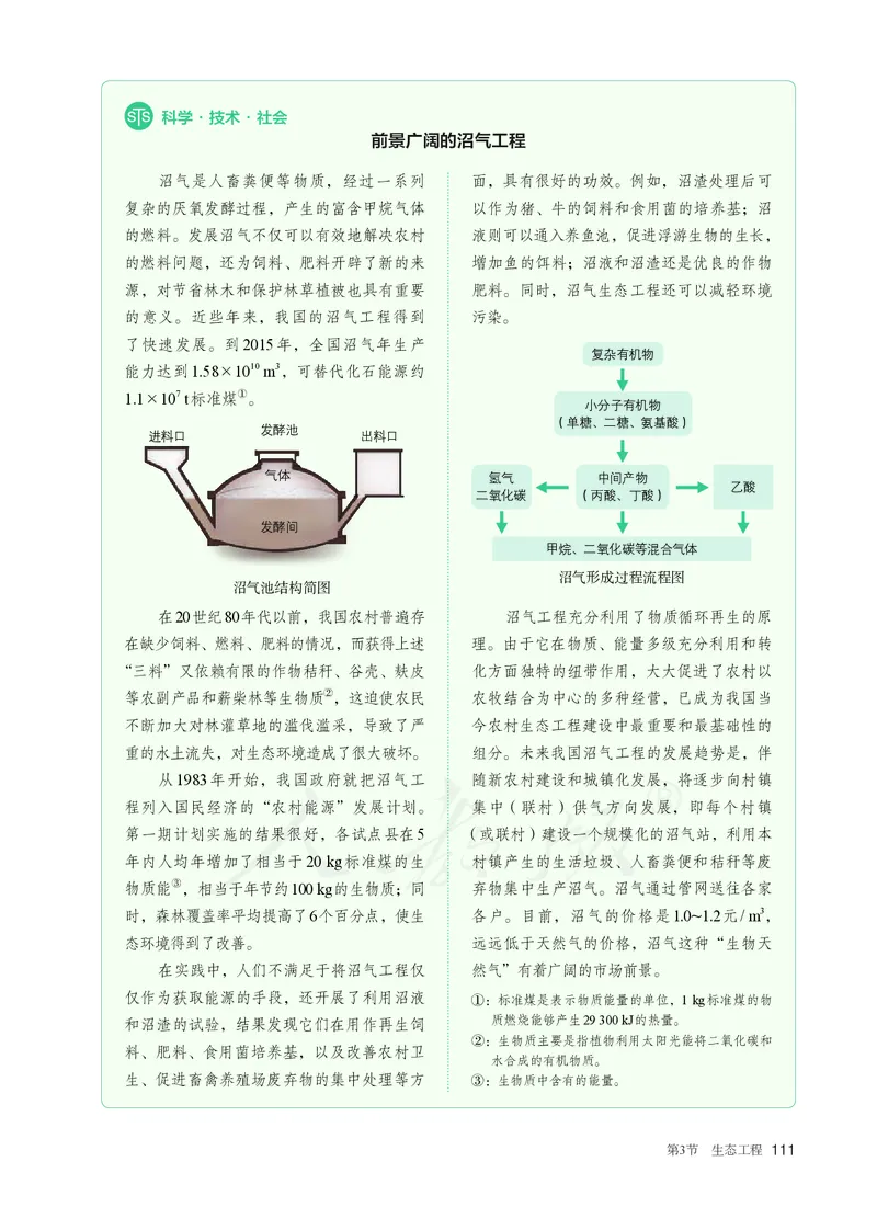 高中选修二生物_教资初高中_教资面试2025教资面试备考资料合集_教资面试资料合集_3、教资面试资料包大全_45大圣中小幼面试资料包_高中_生物_高中生物电子课本