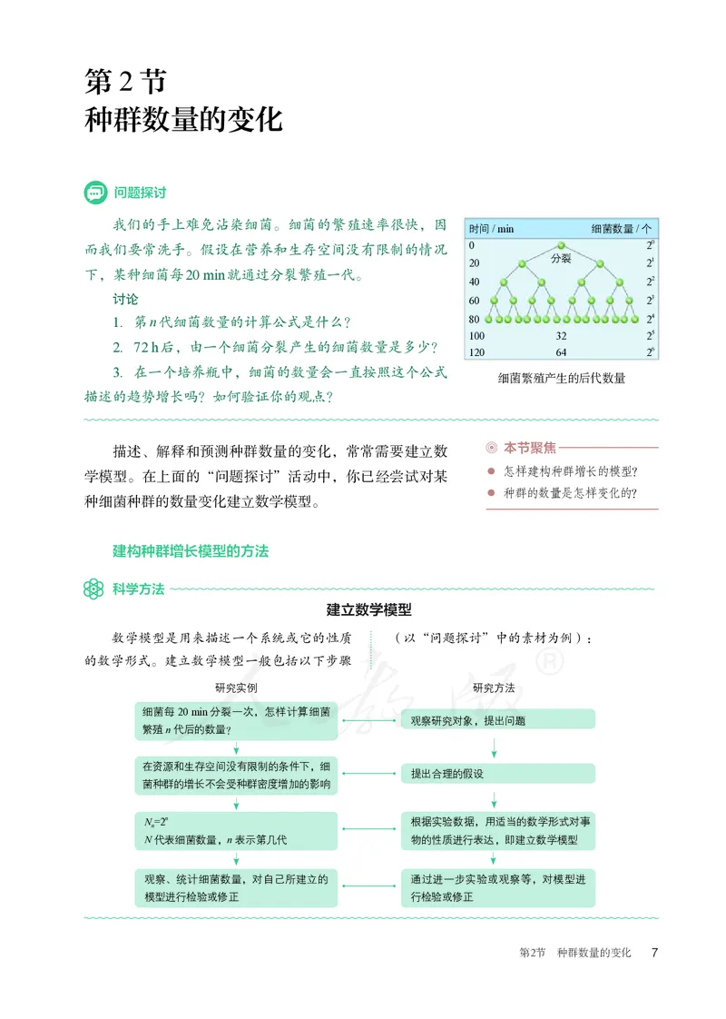 高中选修二生物_教资初高中_教资面试2025教资面试备考资料合集_教资面试资料合集_3、教资面试资料包大全_45大圣中小幼面试资料包_高中_生物_高中生物电子课本