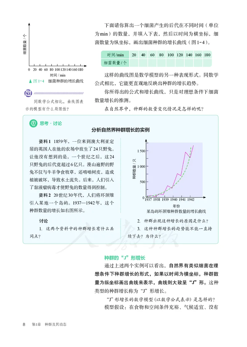 高中选修二生物_教资初高中_教资面试2025教资面试备考资料合集_教资面试资料合集_3、教资面试资料包大全_45大圣中小幼面试资料包_高中_生物_高中生物电子课本