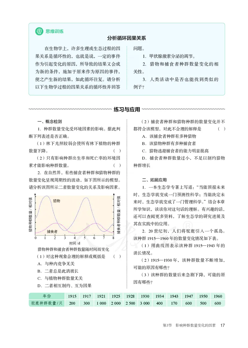 高中选修二生物_教资初高中_教资面试2025教资面试备考资料合集_教资面试资料合集_3、教资面试资料包大全_45大圣中小幼面试资料包_高中_生物_高中生物电子课本