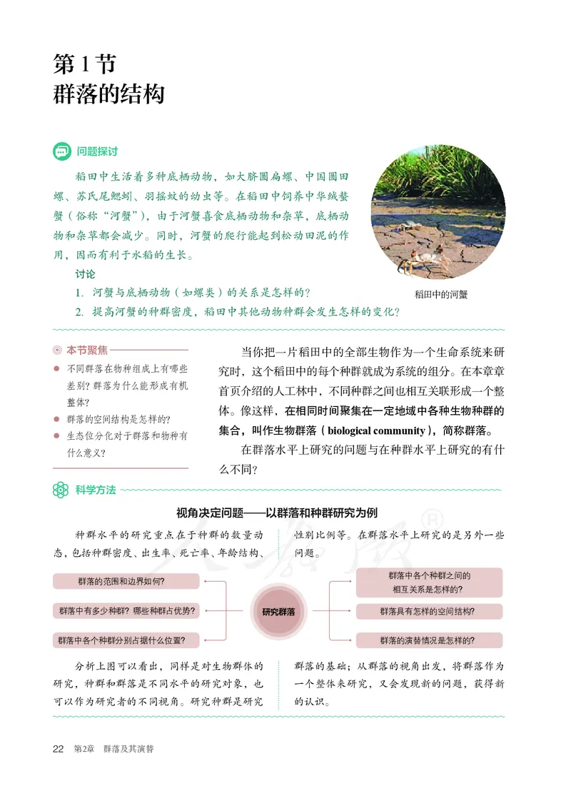 高中选修二生物_教资初高中_教资面试2025教资面试备考资料合集_教资面试资料合集_3、教资面试资料包大全_45大圣中小幼面试资料包_高中_生物_高中生物电子课本