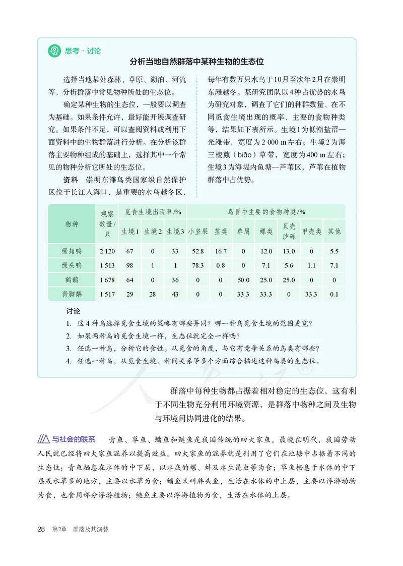 高中选修二生物_教资初高中_教资面试2025教资面试备考资料合集_教资面试资料合集_3、教资面试资料包大全_45大圣中小幼面试资料包_高中_生物_高中生物电子课本