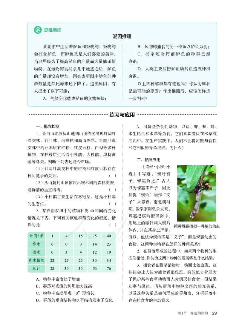 高中选修二生物_教资初高中_教资面试2025教资面试备考资料合集_教资面试资料合集_3、教资面试资料包大全_45大圣中小幼面试资料包_高中_生物_高中生物电子课本