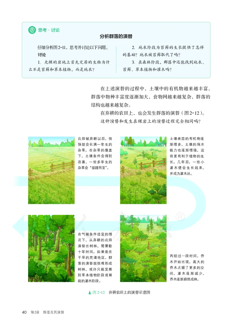 高中选修二生物_教资初高中_教资面试2025教资面试备考资料合集_教资面试资料合集_3、教资面试资料包大全_45大圣中小幼面试资料包_高中_生物_高中生物电子课本