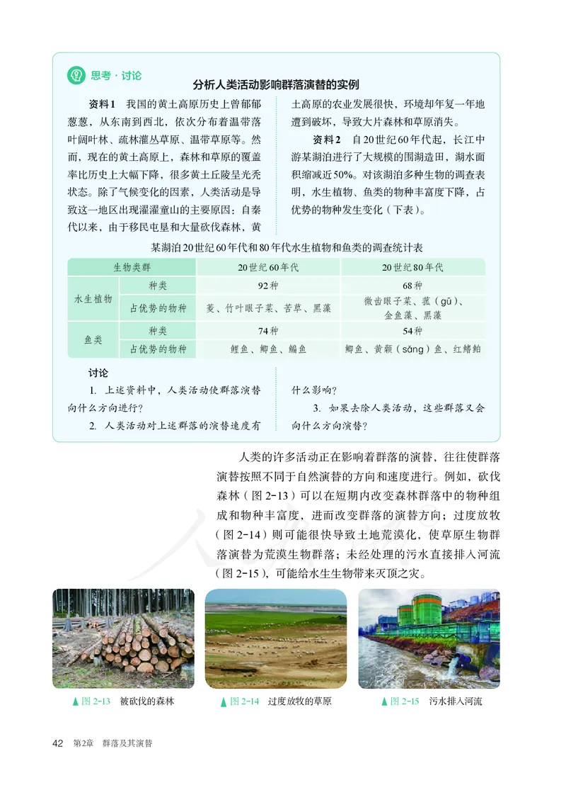 高中选修二生物_教资初高中_教资面试2025教资面试备考资料合集_教资面试资料合集_3、教资面试资料包大全_45大圣中小幼面试资料包_高中_生物_高中生物电子课本