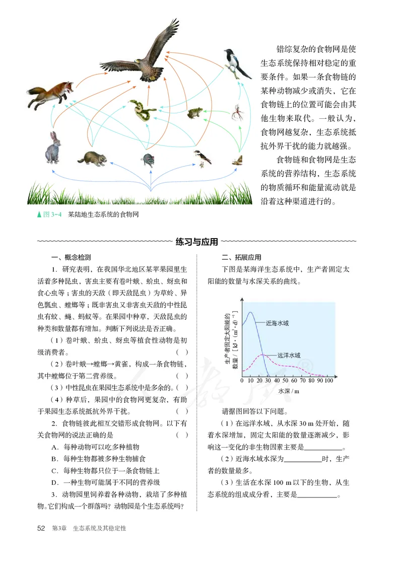 高中选修二生物_教资初高中_教资面试2025教资面试备考资料合集_教资面试资料合集_3、教资面试资料包大全_45大圣中小幼面试资料包_高中_生物_高中生物电子课本