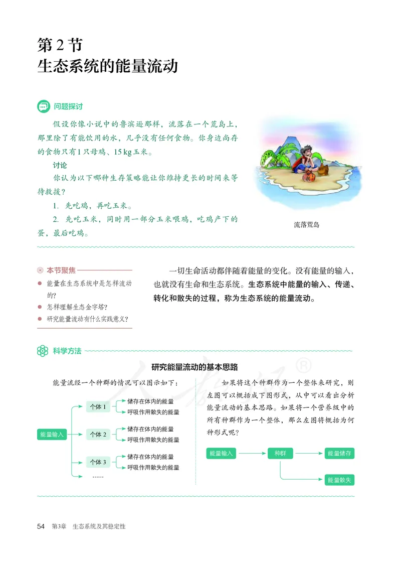 高中选修二生物_教资初高中_教资面试2025教资面试备考资料合集_教资面试资料合集_3、教资面试资料包大全_45大圣中小幼面试资料包_高中_生物_高中生物电子课本