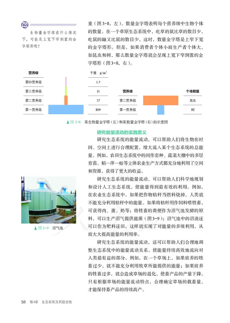 高中选修二生物_教资初高中_教资面试2025教资面试备考资料合集_教资面试资料合集_3、教资面试资料包大全_45大圣中小幼面试资料包_高中_生物_高中生物电子课本