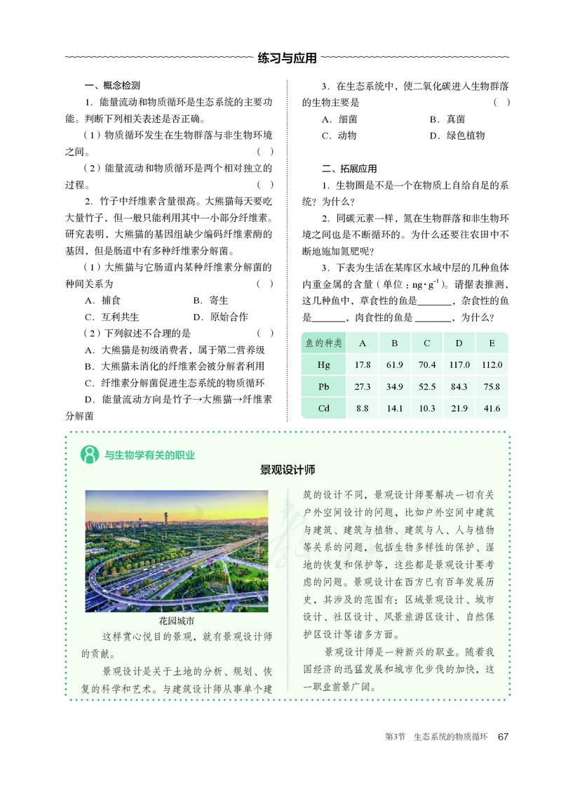 高中选修二生物_教资初高中_教资面试2025教资面试备考资料合集_教资面试资料合集_3、教资面试资料包大全_45大圣中小幼面试资料包_高中_生物_高中生物电子课本