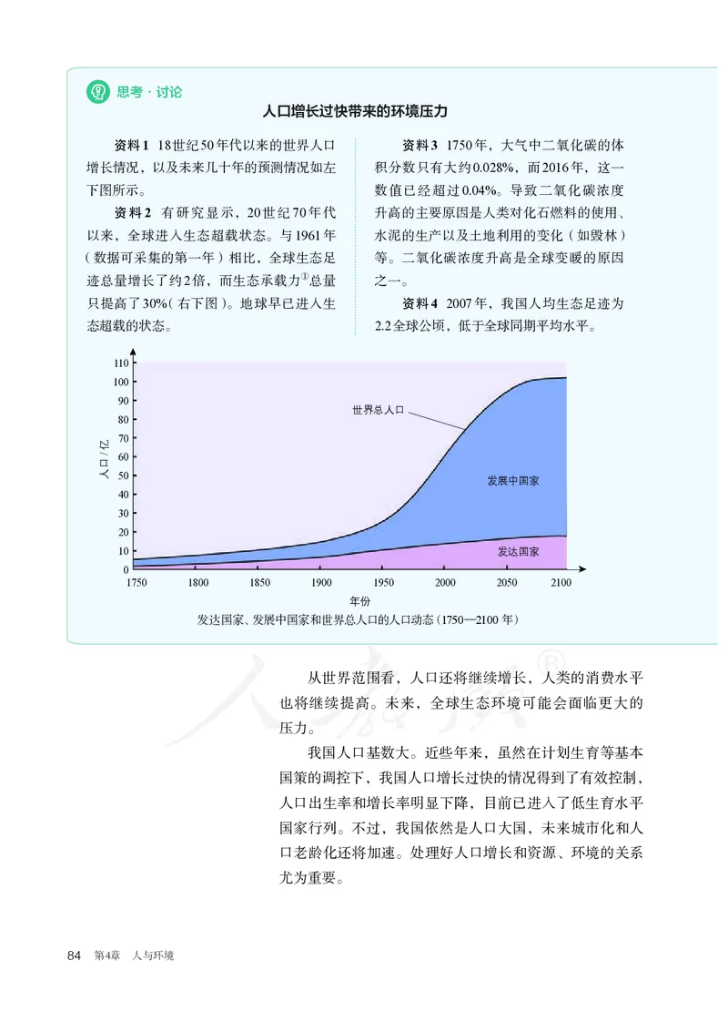 高中选修二生物_教资初高中_教资面试2025教资面试备考资料合集_教资面试资料合集_3、教资面试资料包大全_45大圣中小幼面试资料包_高中_生物_高中生物电子课本