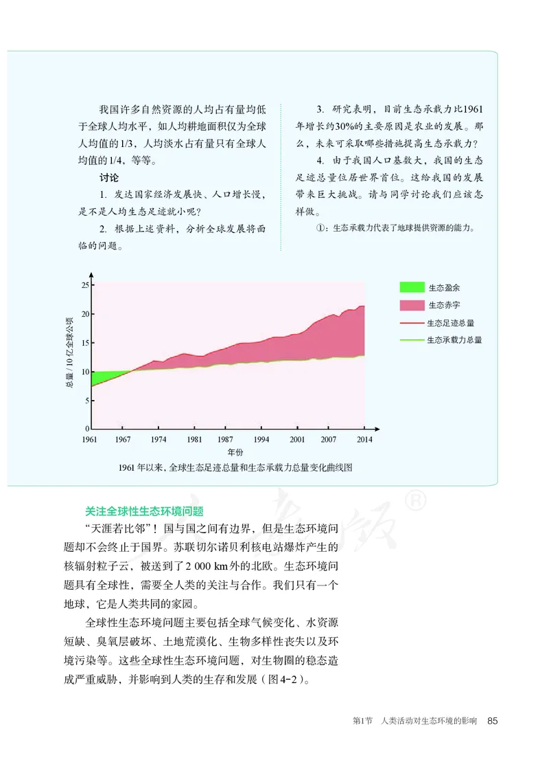 高中选修二生物_教资初高中_教资面试2025教资面试备考资料合集_教资面试资料合集_3、教资面试资料包大全_45大圣中小幼面试资料包_高中_生物_高中生物电子课本