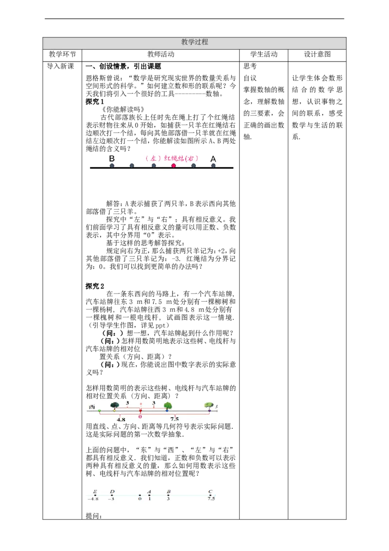 1.2.2数轴教案_初中数学人教版_7上-初中数学人教版_7上-初中数学人教版（旧版）赠送_01课件+教案（配套）_01课件+教案+学案（新课标）_教案