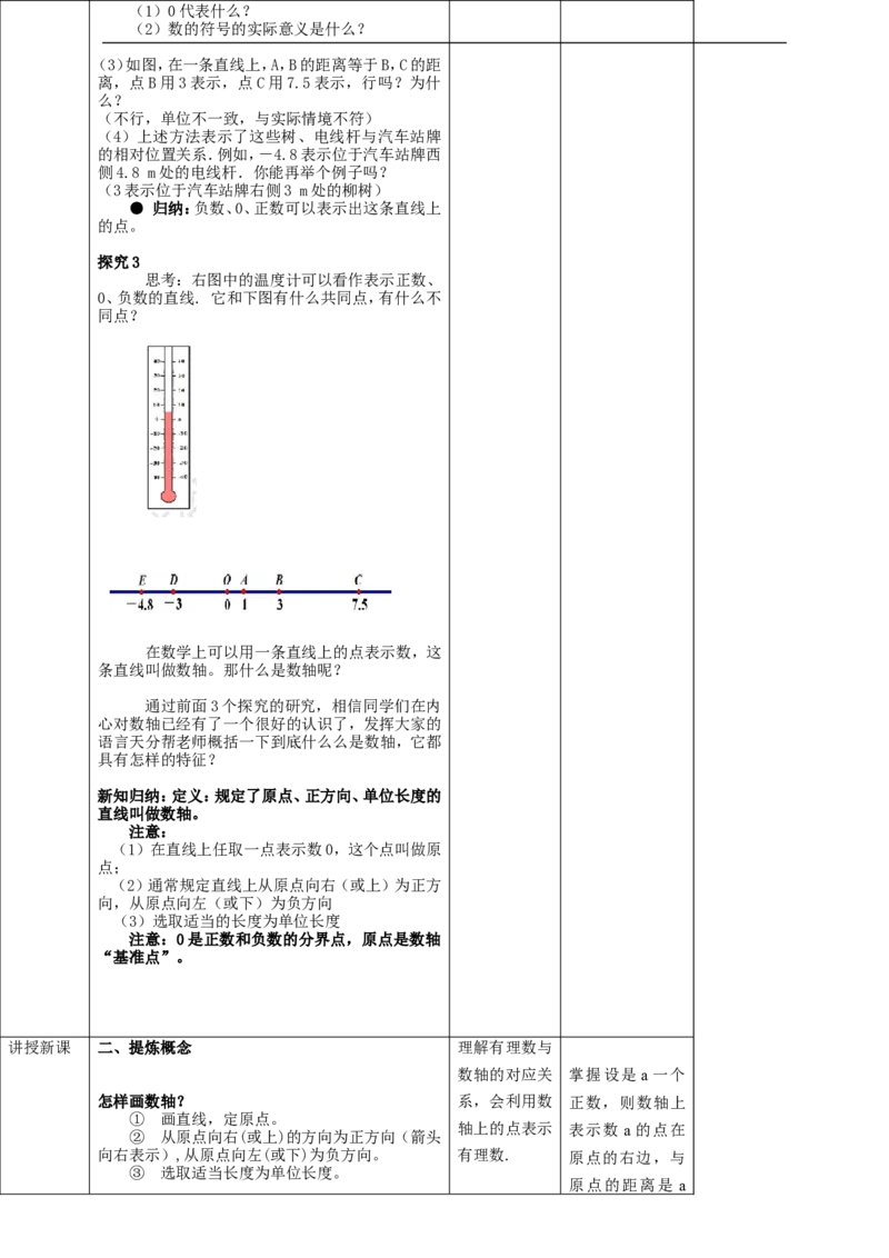 1.2.2数轴教案_初中数学人教版_7上-初中数学人教版_7上-初中数学人教版（旧版）赠送_01课件+教案（配套）_01课件+教案+学案（新课标）_教案