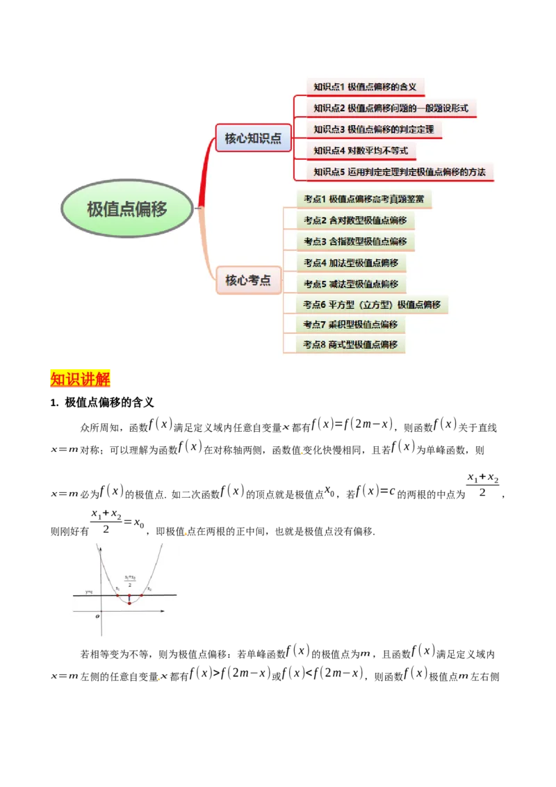 第15讲导数中的极值点偏移问题（高阶拓展、竞赛适用）（教师版）_2.2025数学总复习_2025年新高考资料_一轮复习_备战2025年高考数学一轮复习考点帮