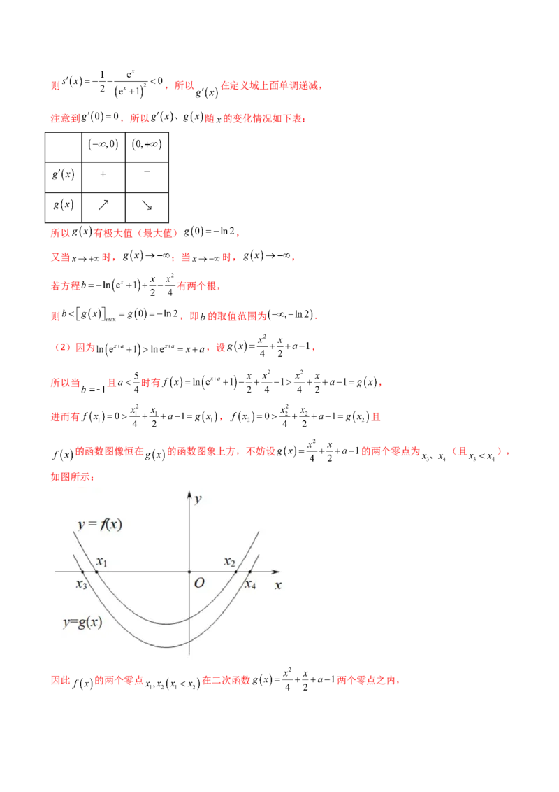 第15讲导数中的极值点偏移问题（高阶拓展、竞赛适用）（教师版）_2.2025数学总复习_2025年新高考资料_一轮复习_备战2025年高考数学一轮复习考点帮