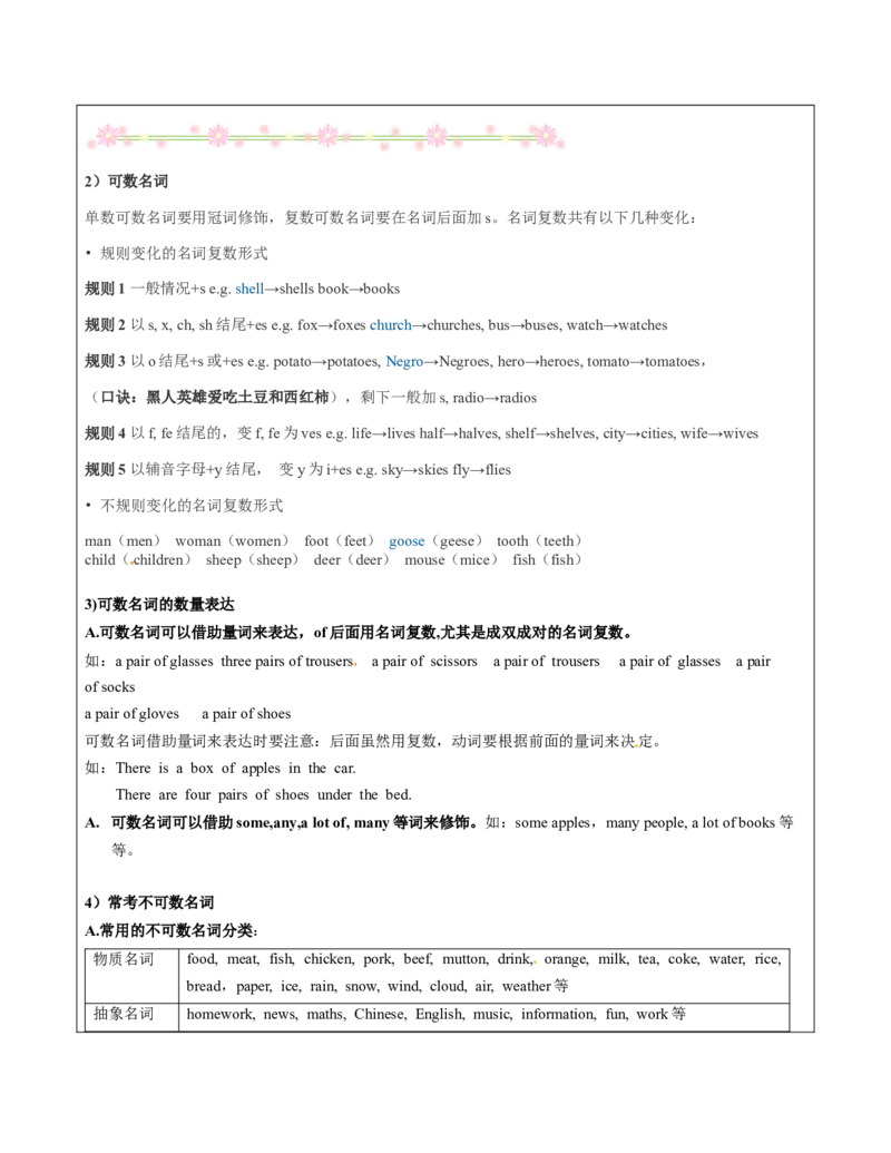 六年级英语春季讲义第12讲名词译林版（三起）教师版_讲义专项